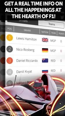 Formula Live 24 Racing 2019 android App screenshot 3